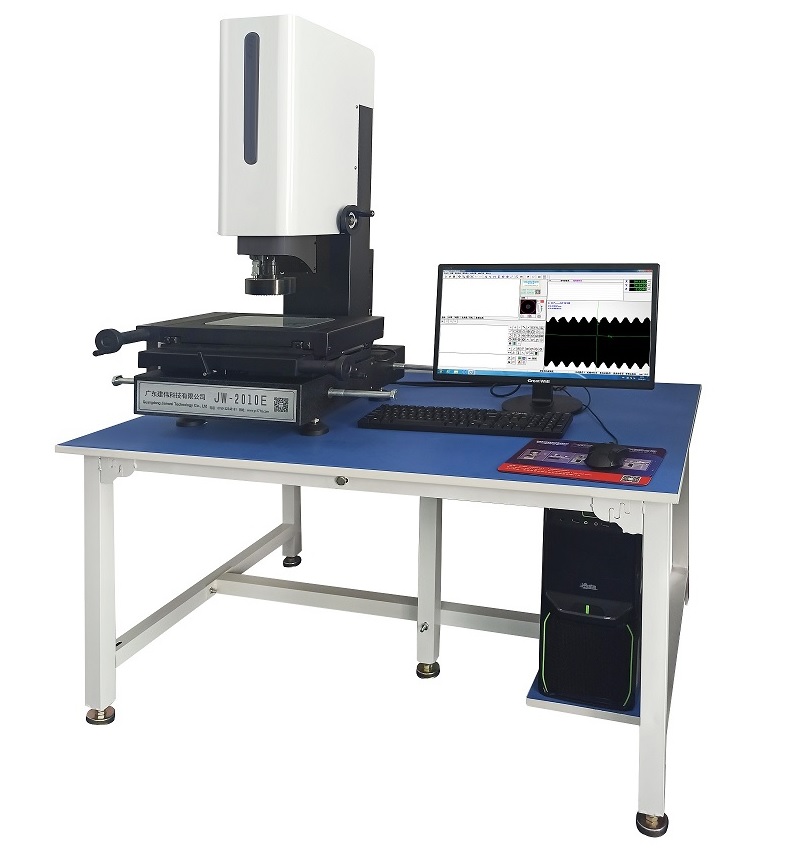 二次元影像測量儀的展望